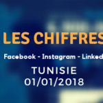 Les chiffres clés des réseaux sociaux en Tunisie 2018 4 IMG 20171231 105906