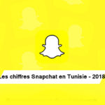 chiffres snapchat tunisie 2018