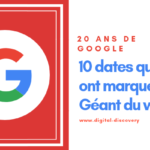 20 ans de Google : 10 dates qui ont marqué le géant du web 3 20180905 164508 0001