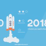 SEO : 4 factors you need to focus on in 2018 5 seo ranking factors 2018