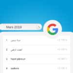 Google : top 25 des Requêtes les plus recherchés par les Tunisiens en Mars 2019 6 IMG 20190331 114616