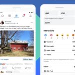 Facebook teste de nouvelles analyses pour les Groupes 5 facebook analytics groupes