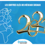 chiffres reseaux sociaux tunisie 2021