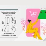 live shopping 2022