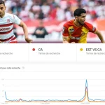 EST vs CA : Qui a gagné le Derby sur Google et Youtube ? 14 est vs ca 2022