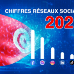 Les chiffres clés des réseaux sociaux en Tunisie 2023 5 chiffres réseaux sociaux internet tunisie 2023