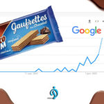 Gaufrette Tom : le succès sur les réseaux sociaux et les recherches Google 5 Gaufrettes Chocolat tom