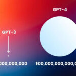 GPT-4 : une version surpuissante de ChatGPT 5 Gpt 4