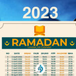 Le Ramadan tunisie 2023