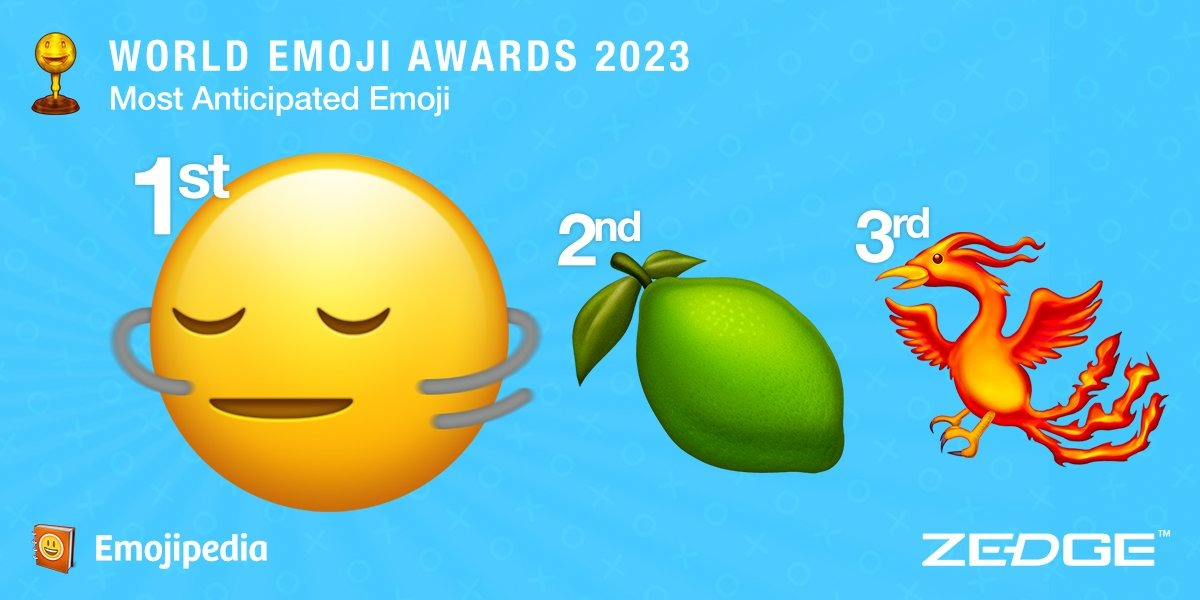 TOP 10 des nouveaux emojis les plus populaires en 2023