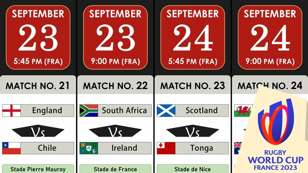 rugby wm 2023 spielplan