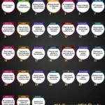 31 Ideas YouTube's Halloween inspiration
