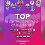Top Arab Creators on LinkedIn - April 2024 2 Top Arab Creators on LinkedIn April 2024