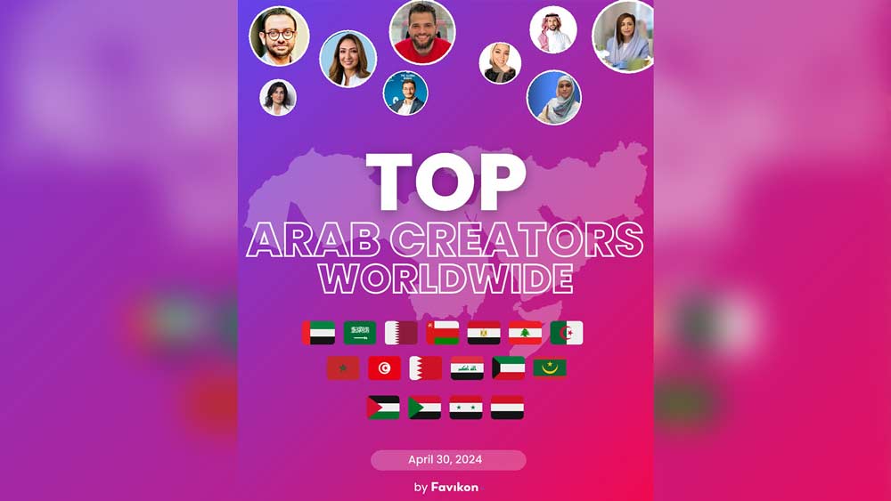 Top Arab Creators on LinkedIn April 2024