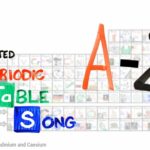 alphabetically first gas on the