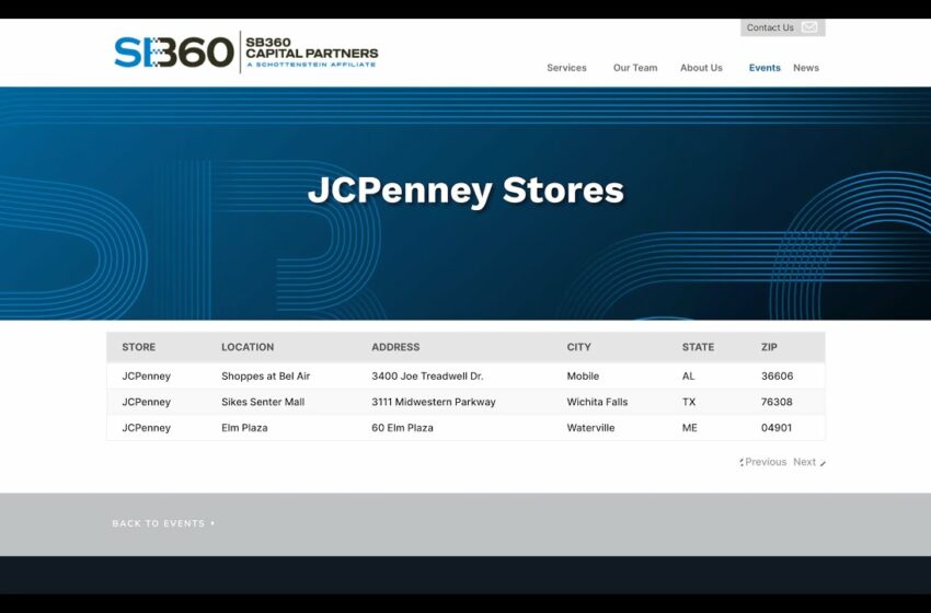  jcpenney closing stores 2024