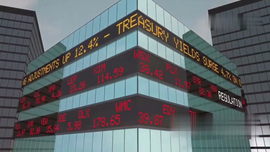 dow futures jump points in delay