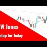 dow futures trading today 19 sep