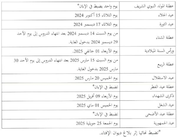 calendrier des vacances tunisie 2024 2025