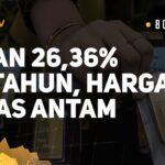 harga emas antam hari ini