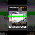 enviro infra engineers ipo gmp