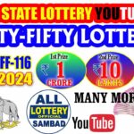 kerala state lottery results