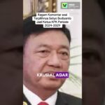 ketua kpk setyo budiyanto 1