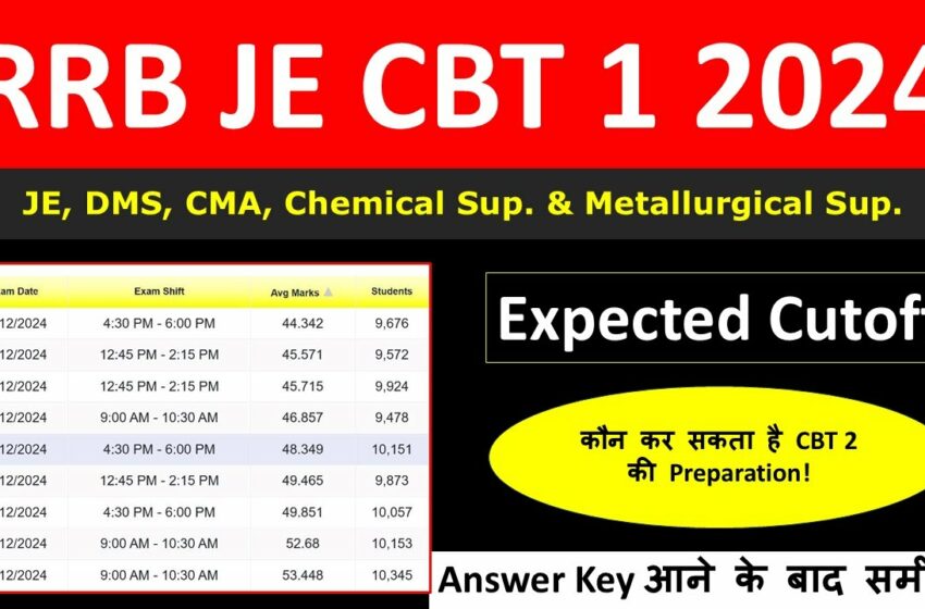  RRB JE Answer Key 2024