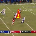 Buffalo Bills vs Kansas City Chiefs The ULTIMATE NFL Showdown 3 buffalo bills vs kansas city chi 1