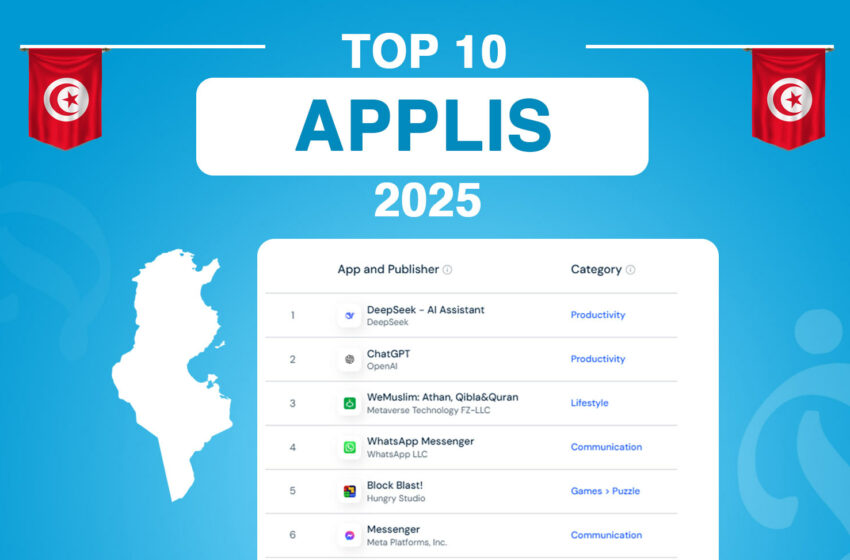  Top 10 des applications les plus téléchargées en Tunisie en 2025