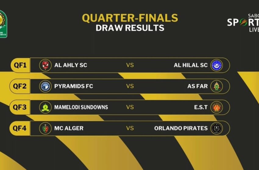  Caf Champions League Quarter Final Live Draw 2025