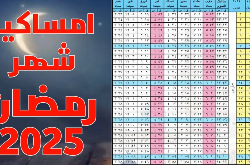  إمساكية رمضان في تونس (2025 م – 1446 هـ)