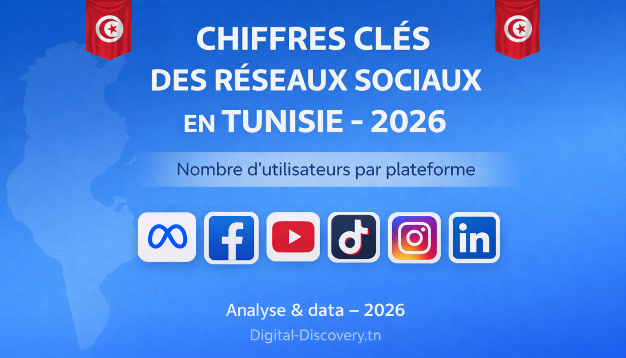 Chiffres clés des réseaux sociaux en Tunisie en 2026