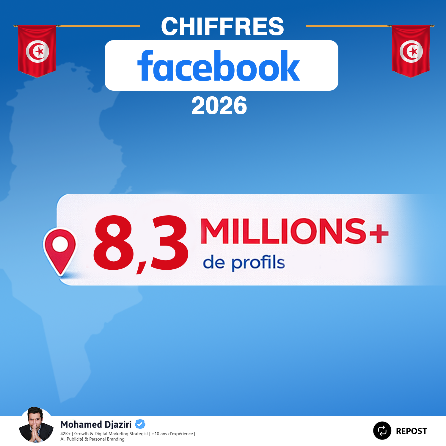 Chiffres facebook en Tunisie – 2026