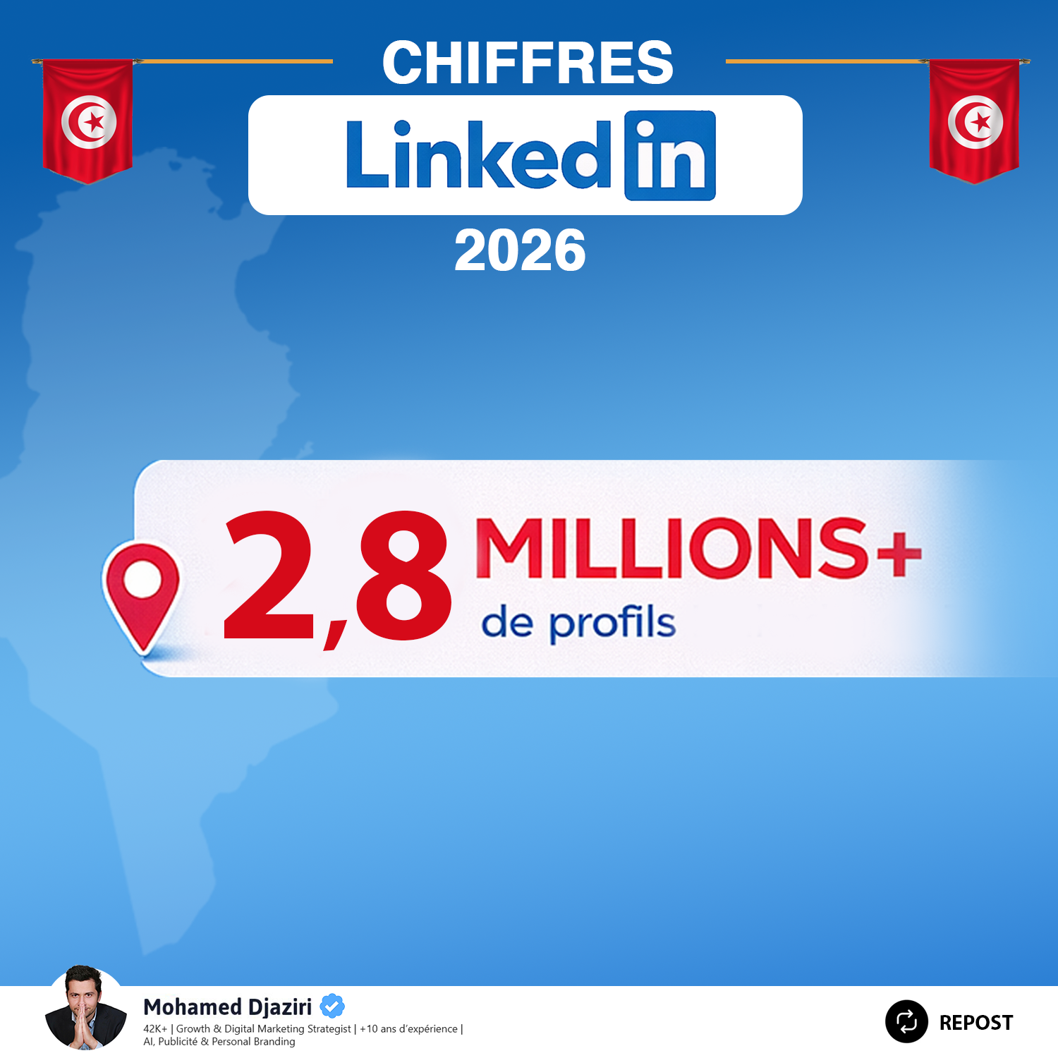 Chiffres Linkedin en Tunisie – 2026