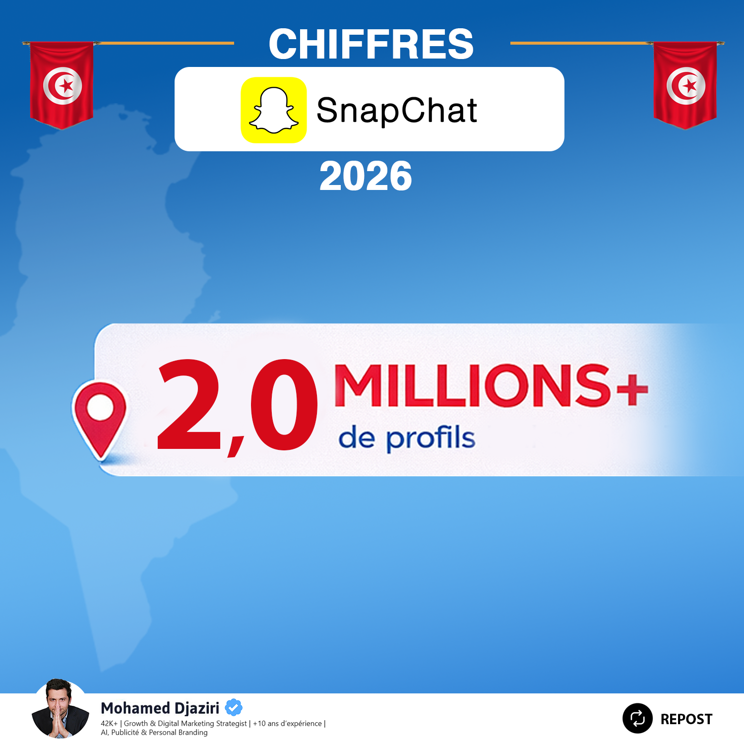 Chiffres Snapchat  en Tunisie – 2026