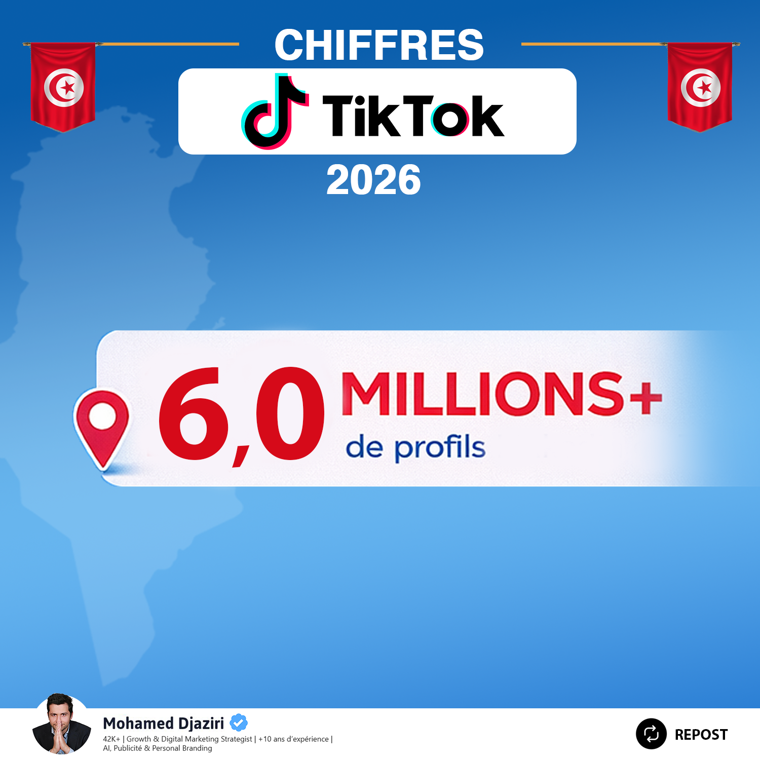 Chiffres tiktok en Tunisie – 2026