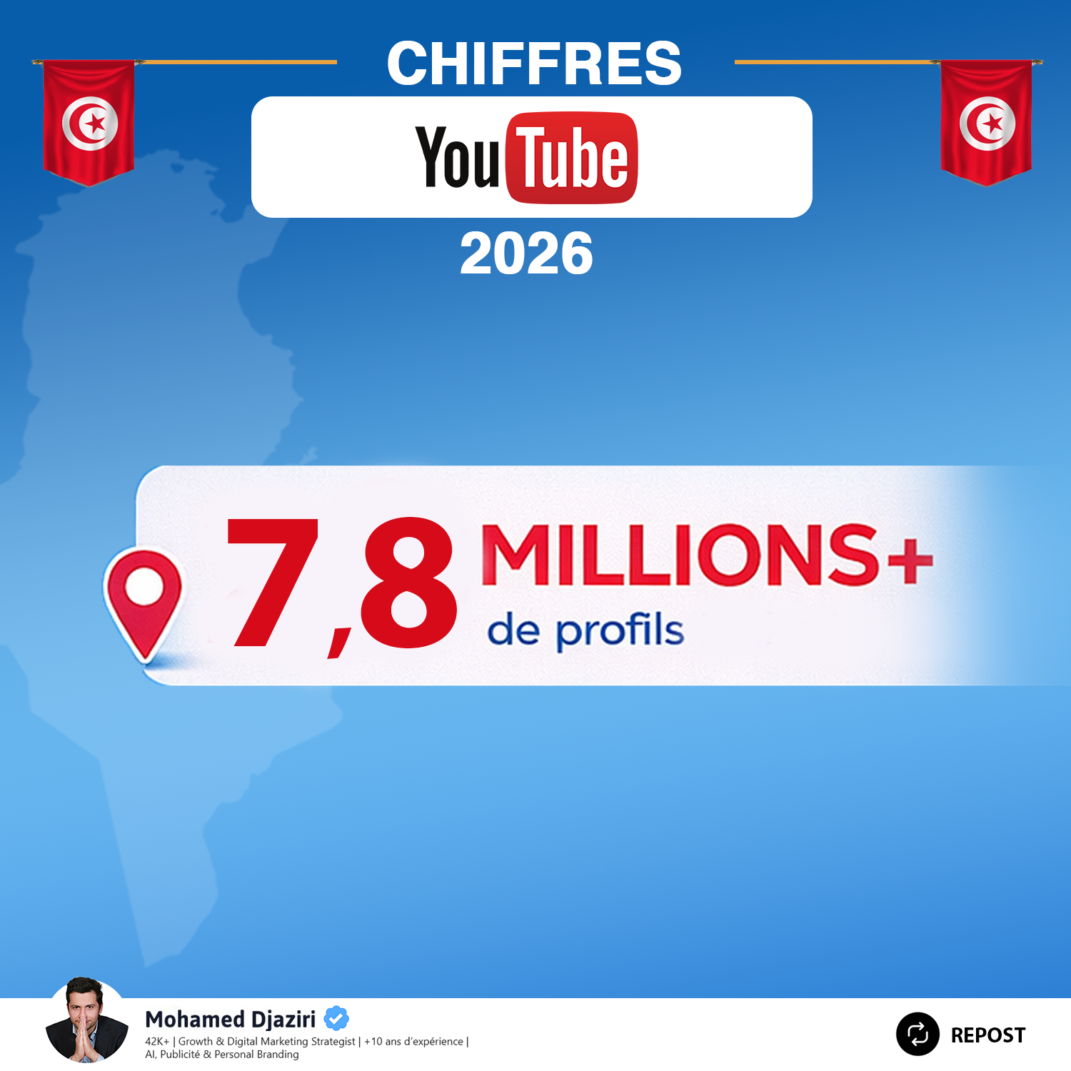 Chiffres youtube en Tunisie – 2026