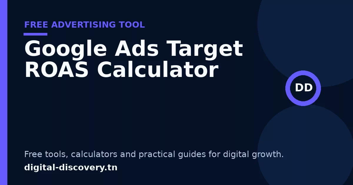 Google Ads Target ROAS Calculator free tool