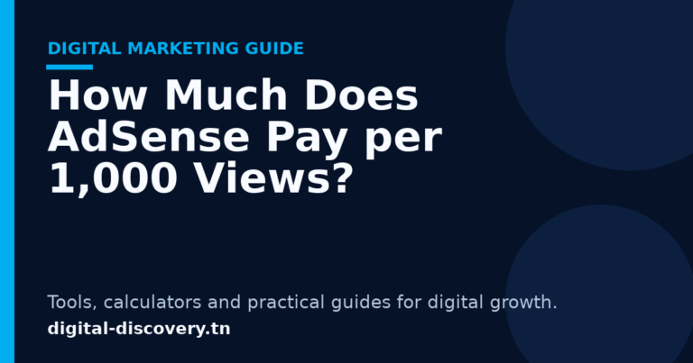 How Much Does AdSense Pay per 1,000 Views?