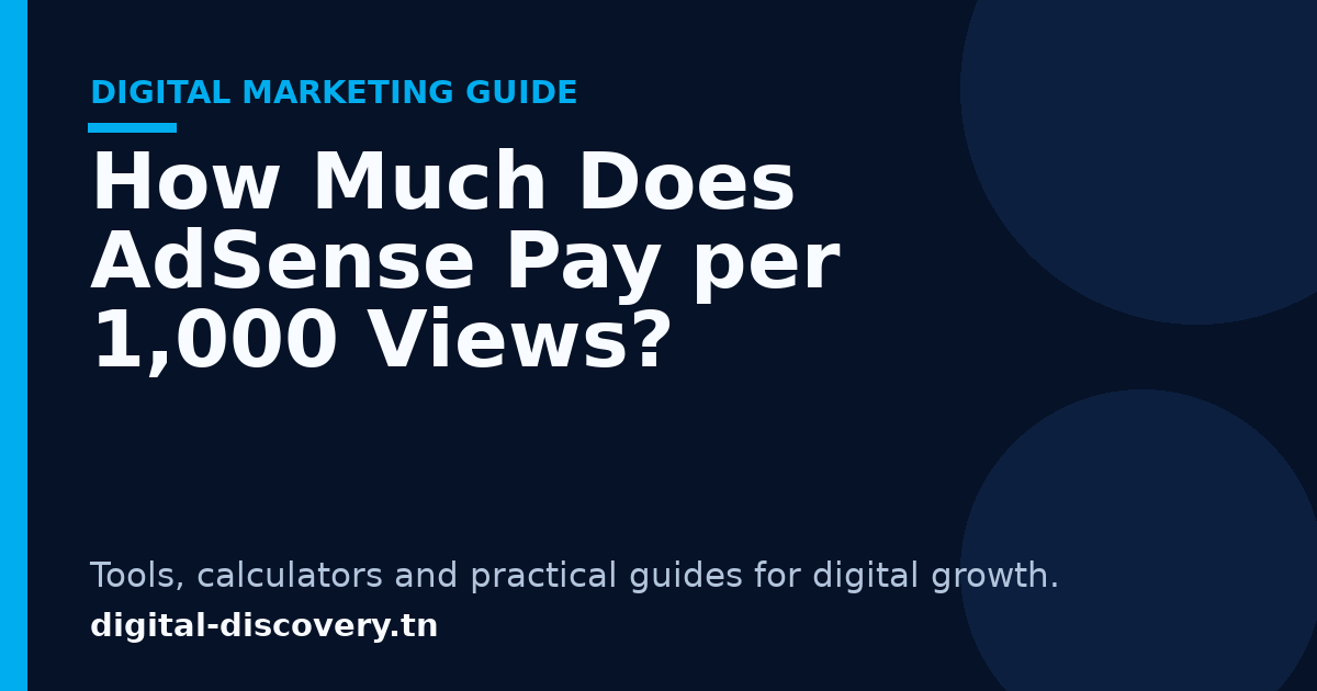 How Much Does AdSense Pay per 1,000 Views?