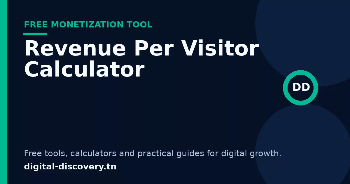 Revenue Per Visitor Calculator free tool