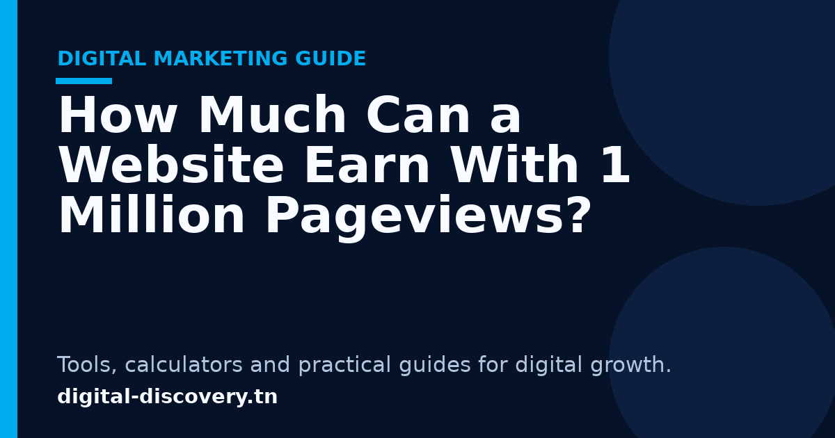 How Much Can a Website Earn With 1 Million Pageviews?
