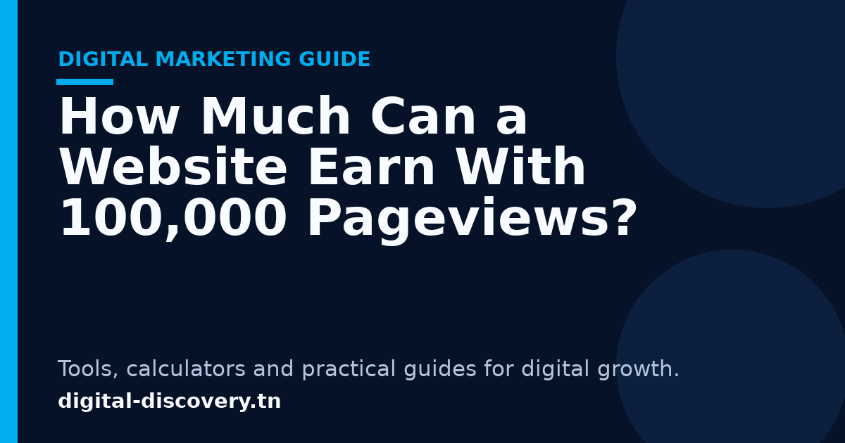 How Much Can a Website Earn With 100,000 Pageviews?